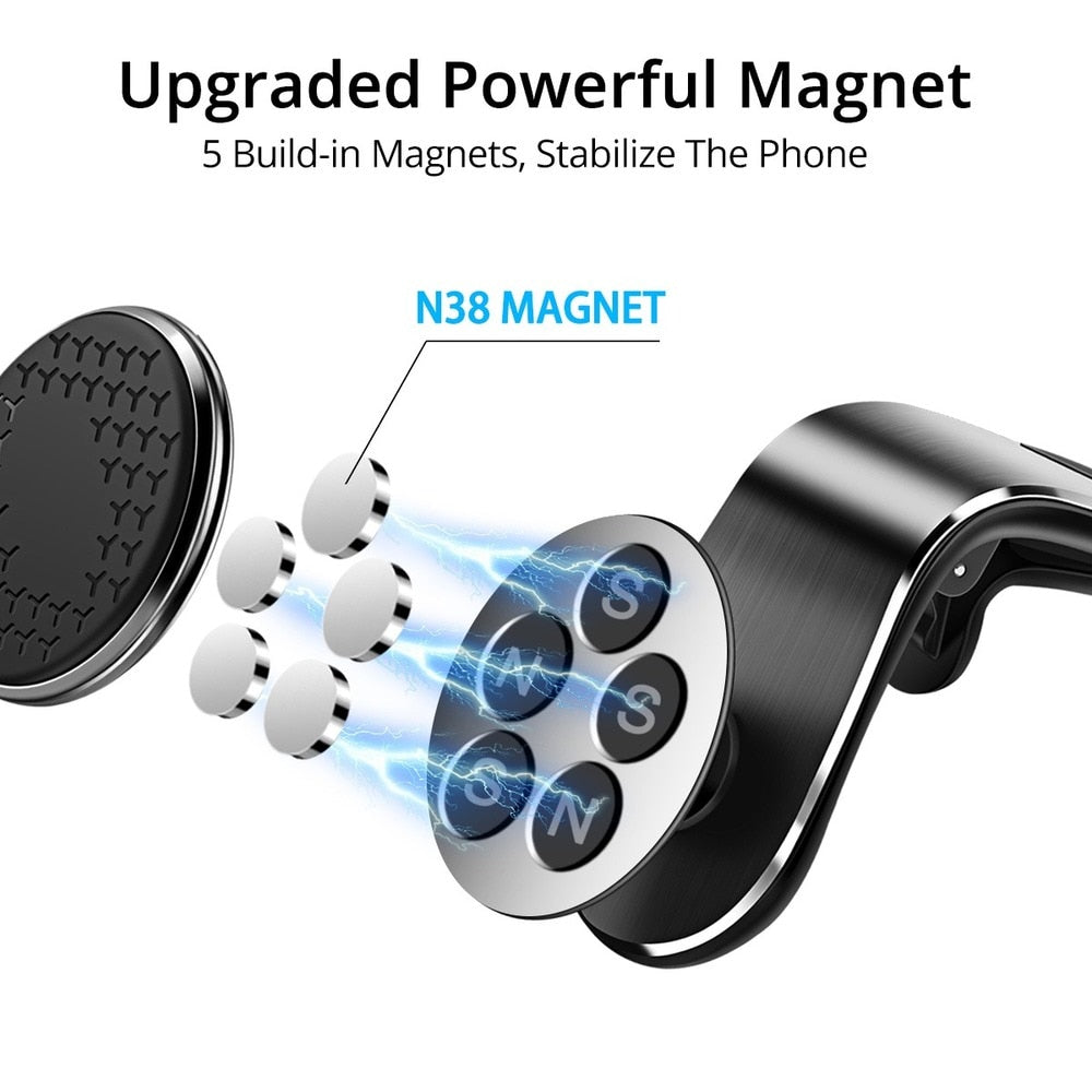 Mobile Magnetic Holder for Smartphone