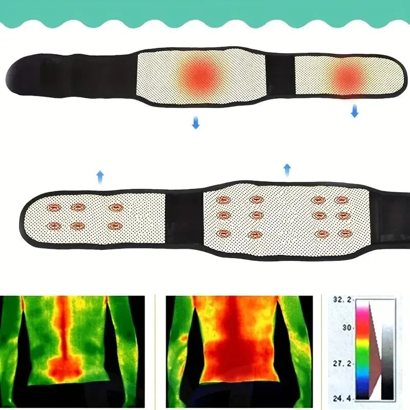 ✅ ThermaCore™ Pro – Magnetic Heating Therapy Belt
