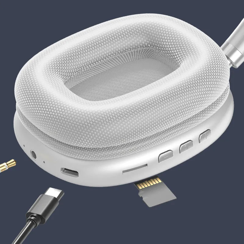 Headphones With Microphone and Noise Cancellation