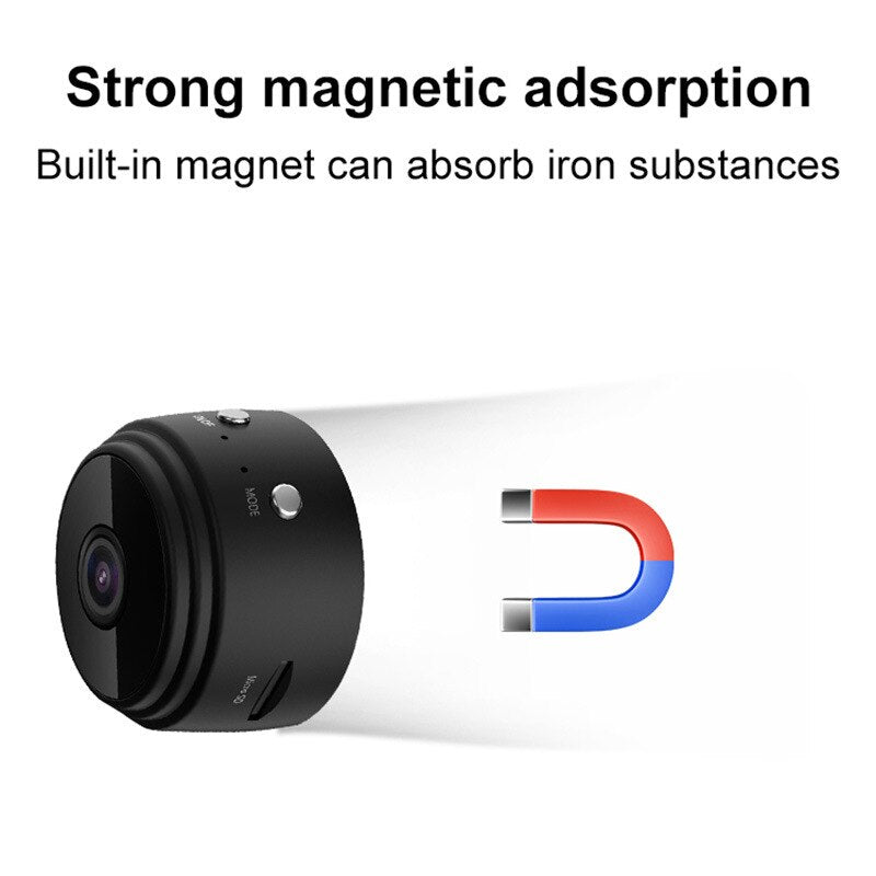 Mini Wireless WiFi Camera.