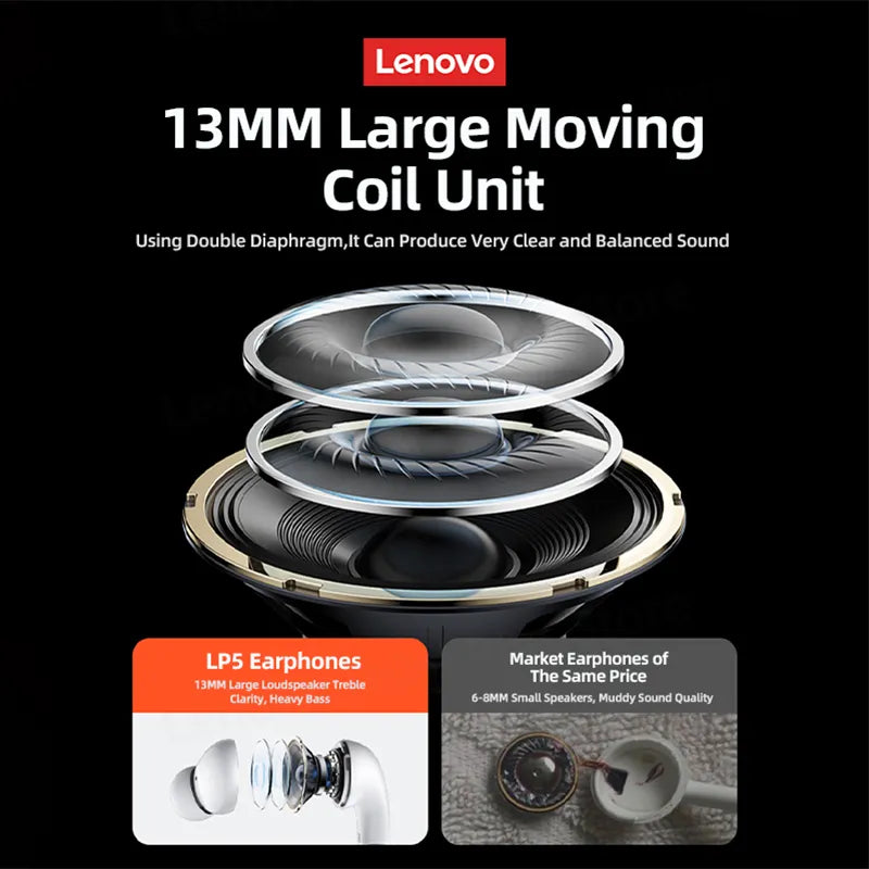 Wireless Bluetooth Headphones With Waterproof Microphone.